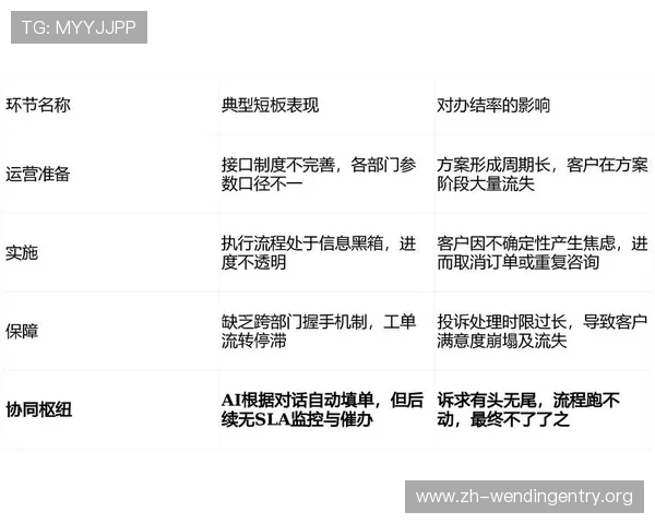 问鼎官网注册登录遇到问题时的常见解决技巧与客服联系方式介绍 问鼎官网注册登录遇到问题时的常见解决技巧与客服联系方式介绍