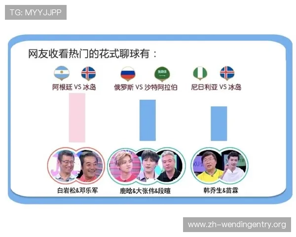 最新世界杯出线形势官方公告详解帮助球迷了解晋级形势变化 最新世界杯出线形势官方公告详解帮助球迷了解晋级形势变化